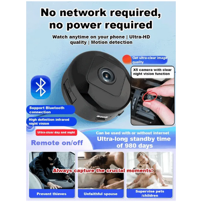 HD Mini WiFi Spy Camera – 1080P Wireless Magnetic Security Camera with Night Vision & Motion Detection