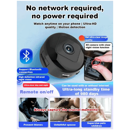 HD Mini WiFi Spy Camera – 1080P Wireless Magnetic Security Camera with Night Vision & Motion Detection
