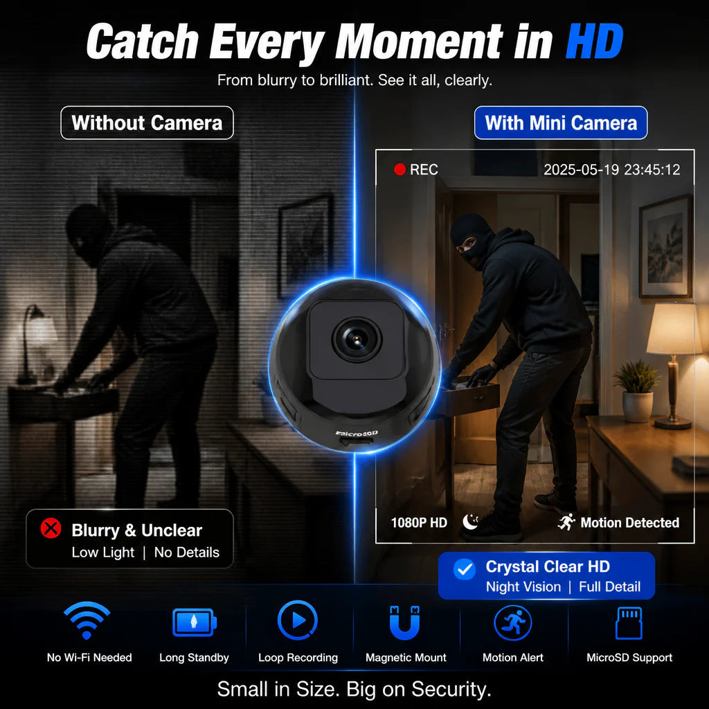 HD Mini WiFi Spy Camera – 1080P Wireless Magnetic Security Camera with Night Vision & Motion Detection